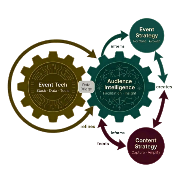 Untitled (600 x 600 px)